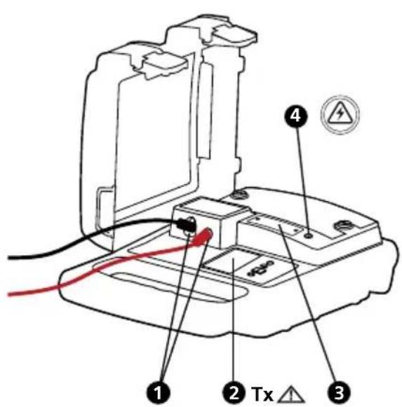 Amprobe UAT620 - Commandes du transmetteur - 2