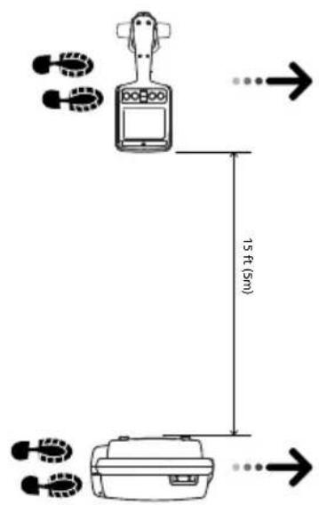 Amprobe UAT620 - Técnicas de localización avanzada: intercambio entre dos personas - 3