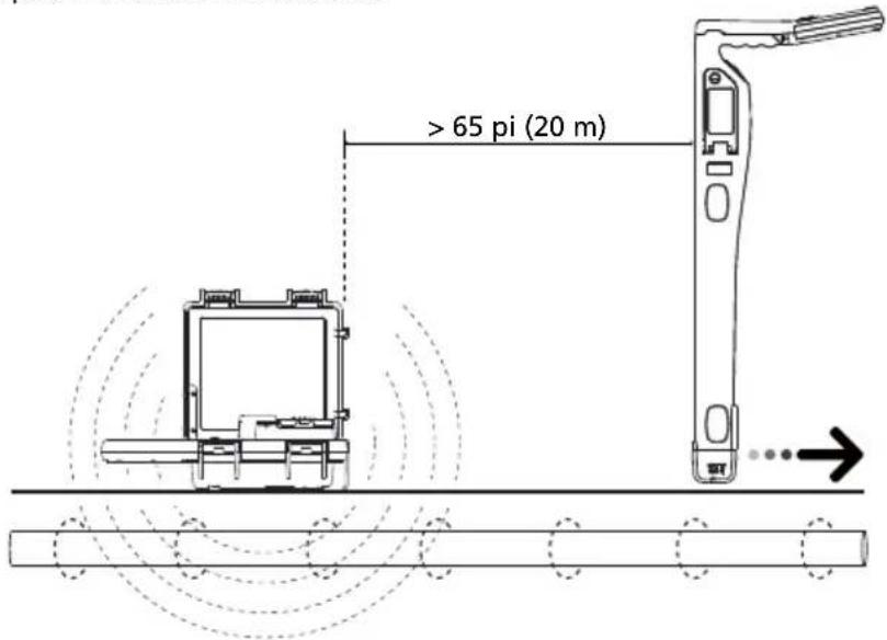 Amprobe UAT620 - Mode d'induction - Configuration du transmetteur - 1
