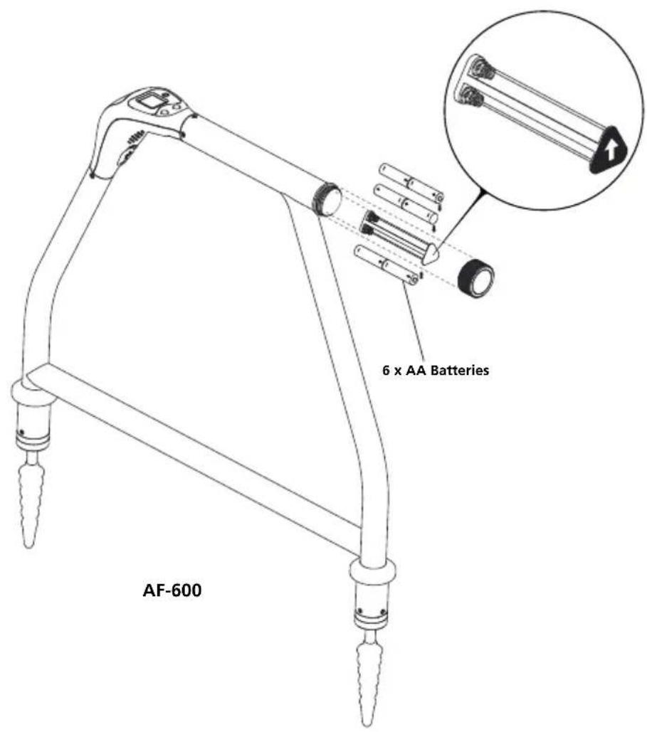 Amprobe UAT620 - Battery Replacement - 2