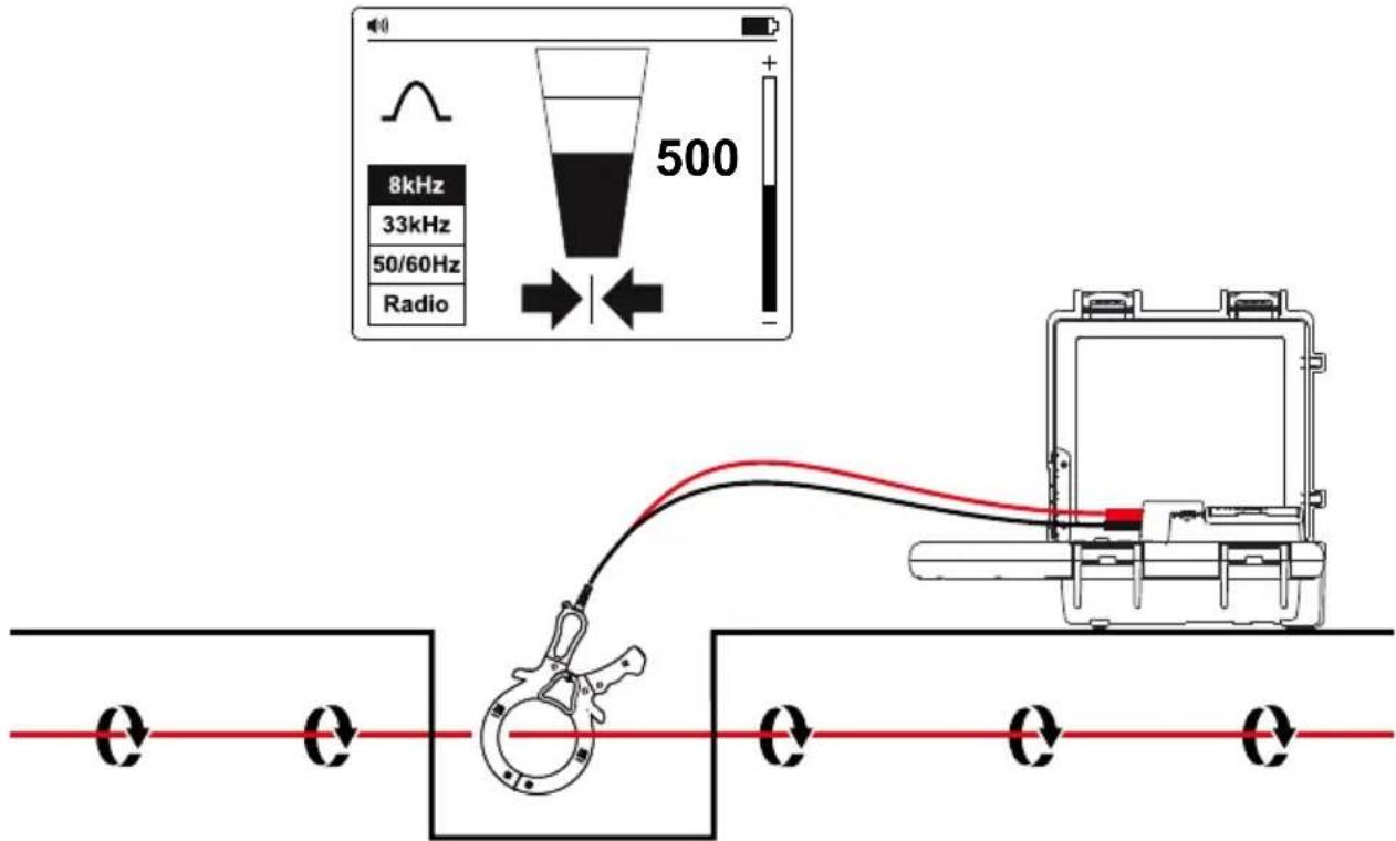 Amprobe UAT620 - Accessoire Prince de signal - Traçage d'un tuyau ou d'un cable individuel - 1