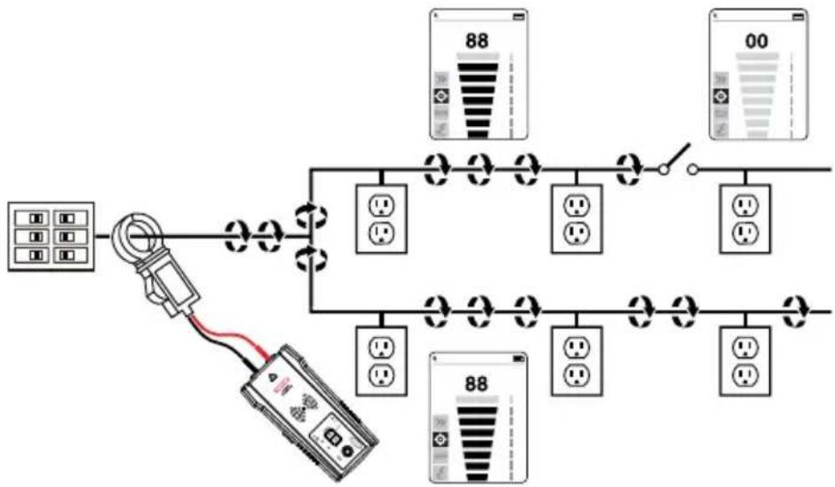 Amprobe AT6020 - Pince de signal - Cartographier des circuits - 1