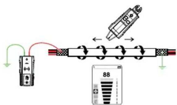 Amprobe AT6020 - Modes de signal du transmetteur : - 4