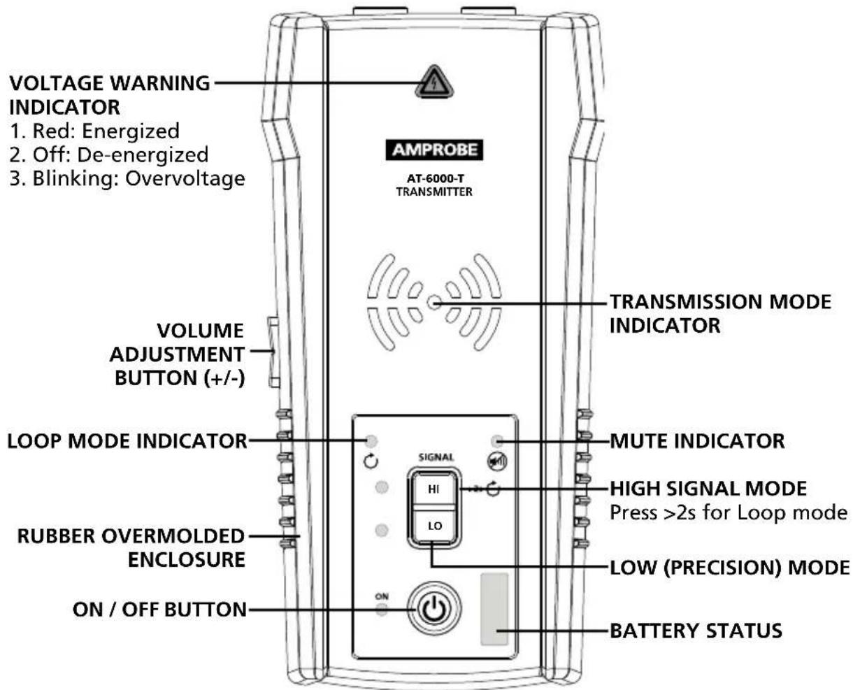 Amprobe AT6020 - IMPORTANT! - 1