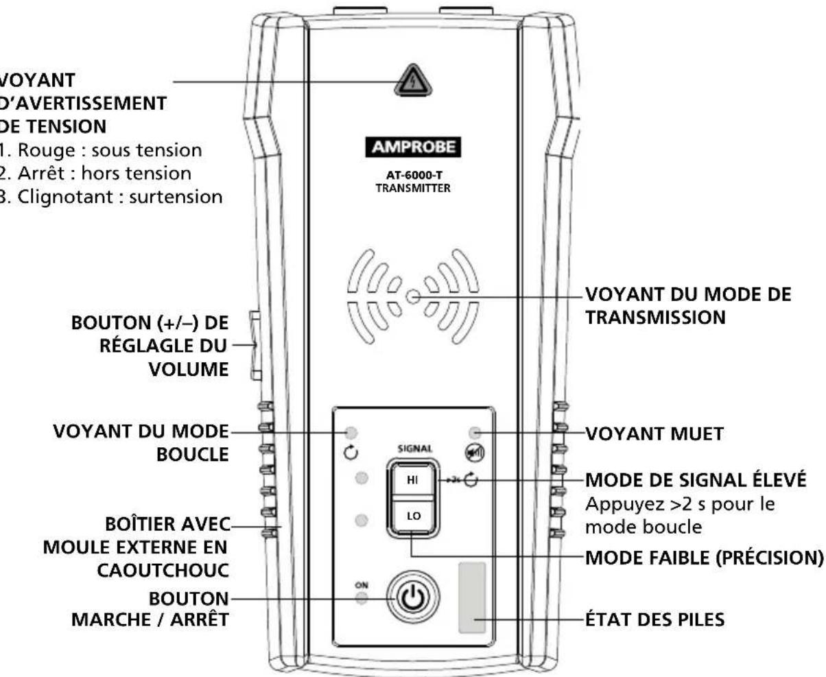 Amprobe AT6020 - IMPORTANT! - 1