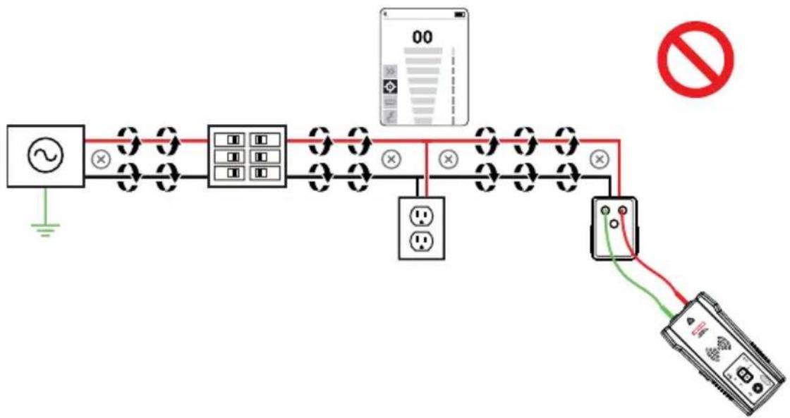 Amprobe AT6020 - Évitez les problèmes d'annulation de signal avec un raccordement de mise à la terre distinct - 1