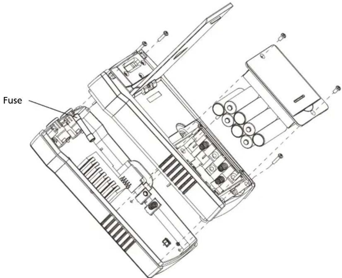 Amprobe AT6020 - Transmitter Fuse Replacement: - 1