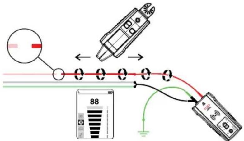 Amprobe AT6020 - Identifier des ruptures/ouvertures - 1