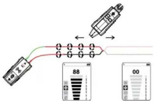 Amprobe AT6020 - Modes de signal du transmetteur : - 3