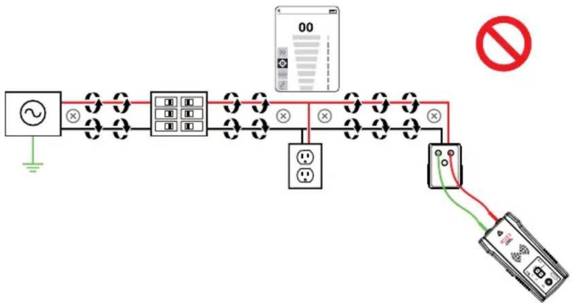 Amprobe AT6020 - Prevencion de problemas de cancelacion de la seals con una connexion a tierra independiente - 1