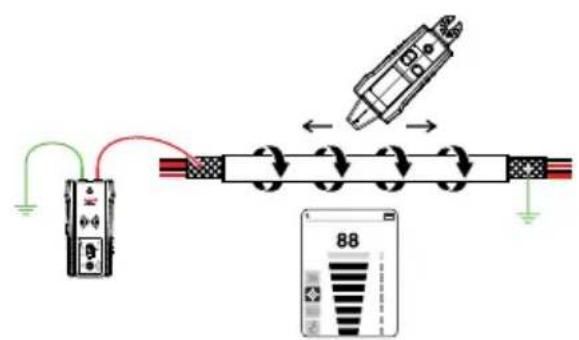 Amprobe AT6020 - Modos de senal del Transmisor: - 4