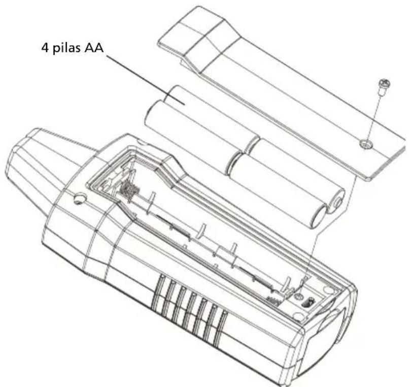Amprobe AT6020 - Cambio de las pilas del Receptor - 1