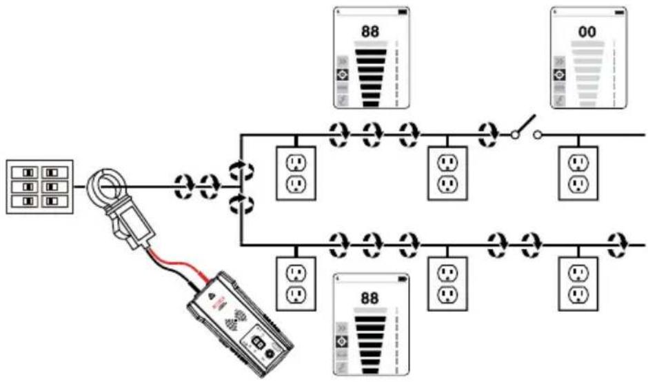 Amprobe AT6020 - Pinza de senal: asignacion de circuitos - 1