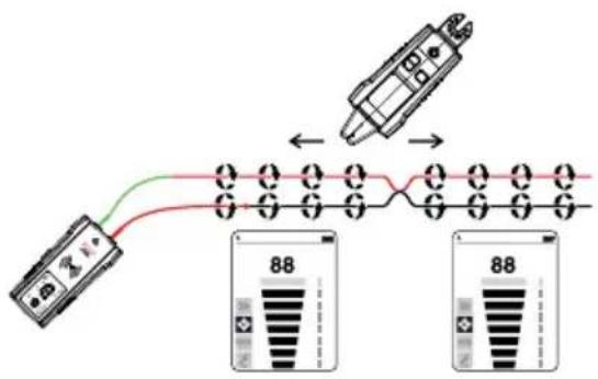 Amprobe AT6020 - Modos de senal del Transmisor: - 1