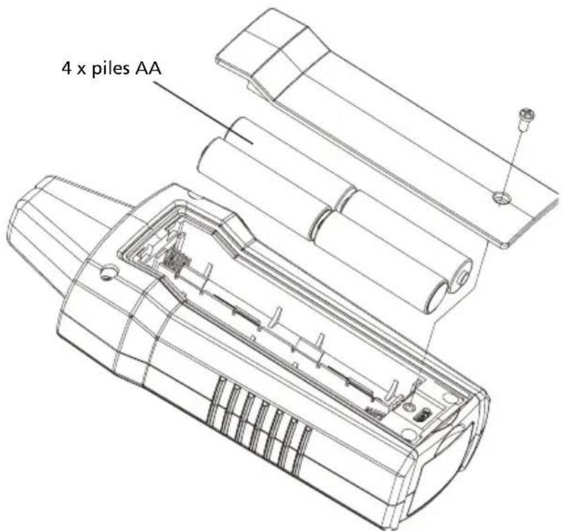 Amprobe AT6020 - Remplacement des piles du récepteur - 1