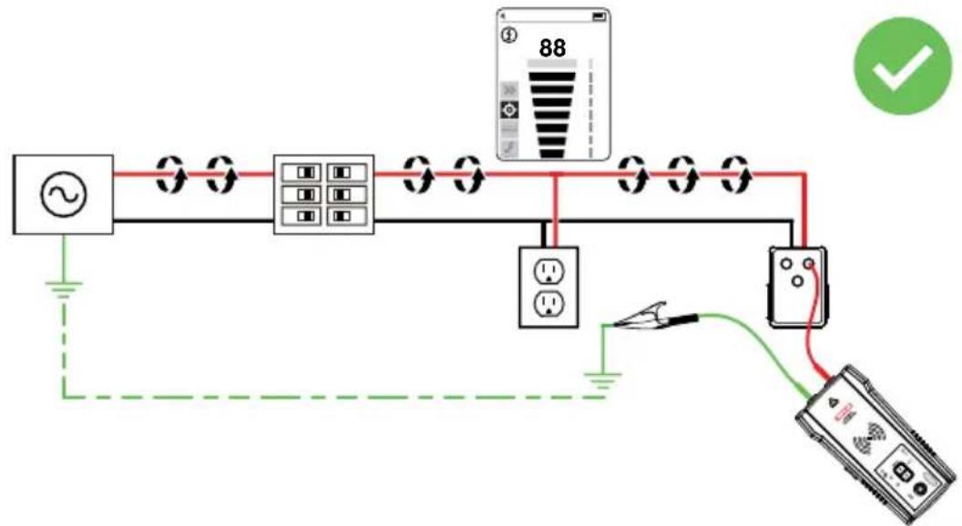 Amprobe AT6020 - Évitez les problèmes d'annulation de signal avec un raccordement de mise à la terre distinct - 2