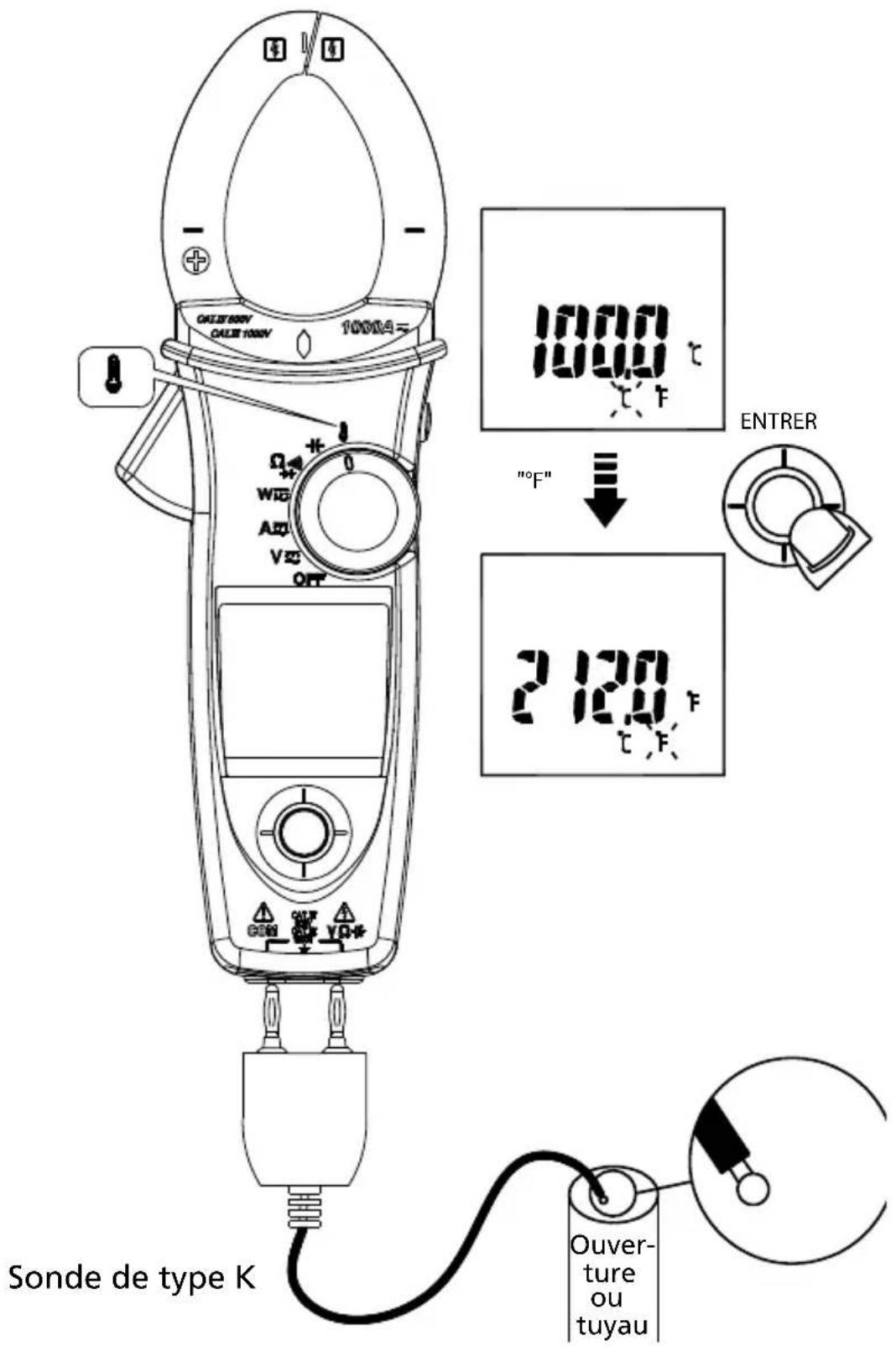 Amprobe ACDC54NAV - Mesure de la température ^ C / ^ F - 1