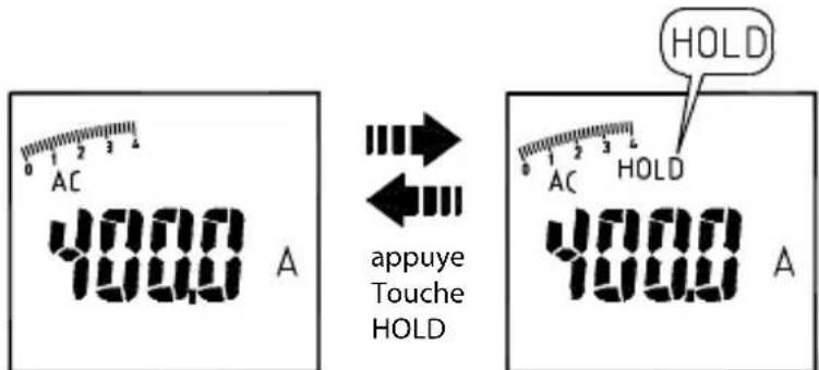 Amprobe ACDC54NAV - Touché de maintien HOLD - 1