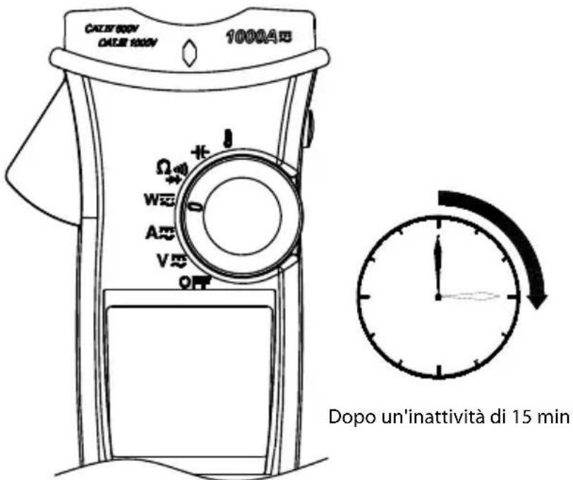 Amprobe ACDC54NAV - Spegnimento automatico - 1