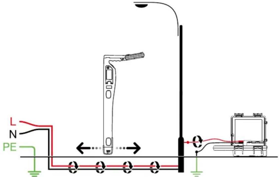 Amprobe UAT610 - ADVERTENCIA - 1