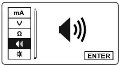 Amprobe UAT610 - Fonctions du menu des paramètres du transmetteur - 4