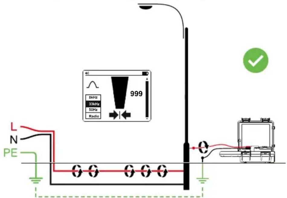 Amprobe UAT610 - Éviter les problèmes d'annulation du signal avec un raccordement à la terre séparé - 2