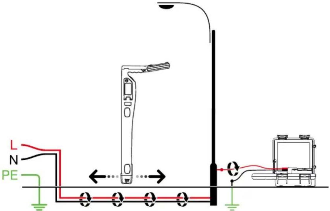 Amprobe UAT610 - WARNING - 1