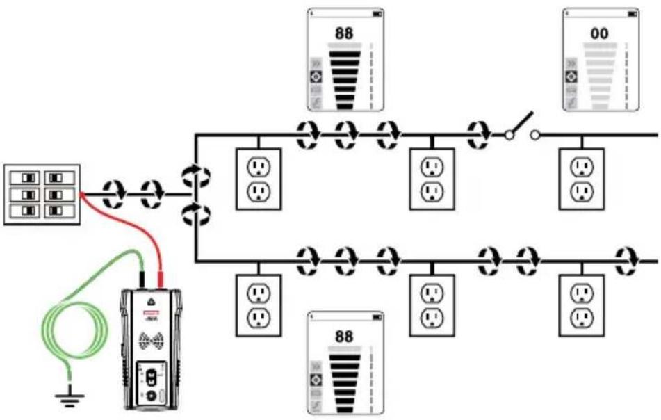 Amprobe AT6030 - Cartographier un circuit en connectant des cordons de mesure - 1