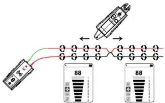 Amprobe AT6030 - Transmitter signal modes: - 1