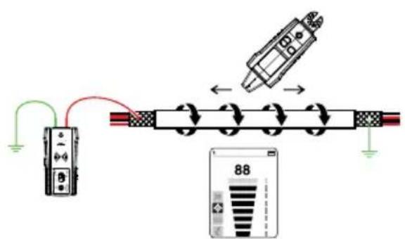 Amprobe AT6030 - Modes de signal du transmetteur : - 4