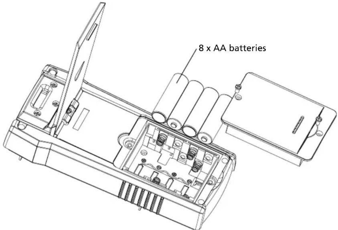 Amprobe AT6030 - Changing the Transmitter Batteries - 1