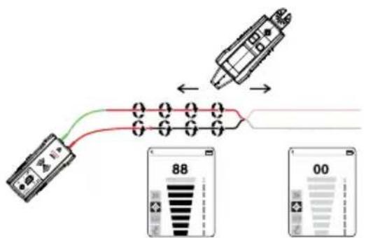 Amprobe AT6030 - Modes de signal du transmetteur : - 3