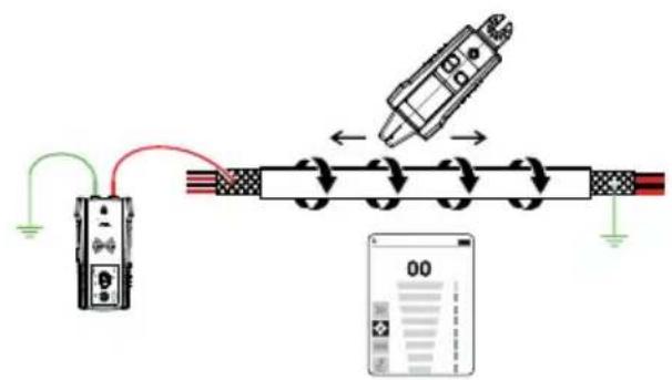 Amprobe AT6030 - Modes de signal du transmetteur : - 2