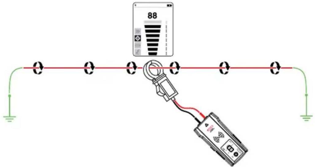 Amprobe AT6030 - Conexión de la pinza de la señal - 1