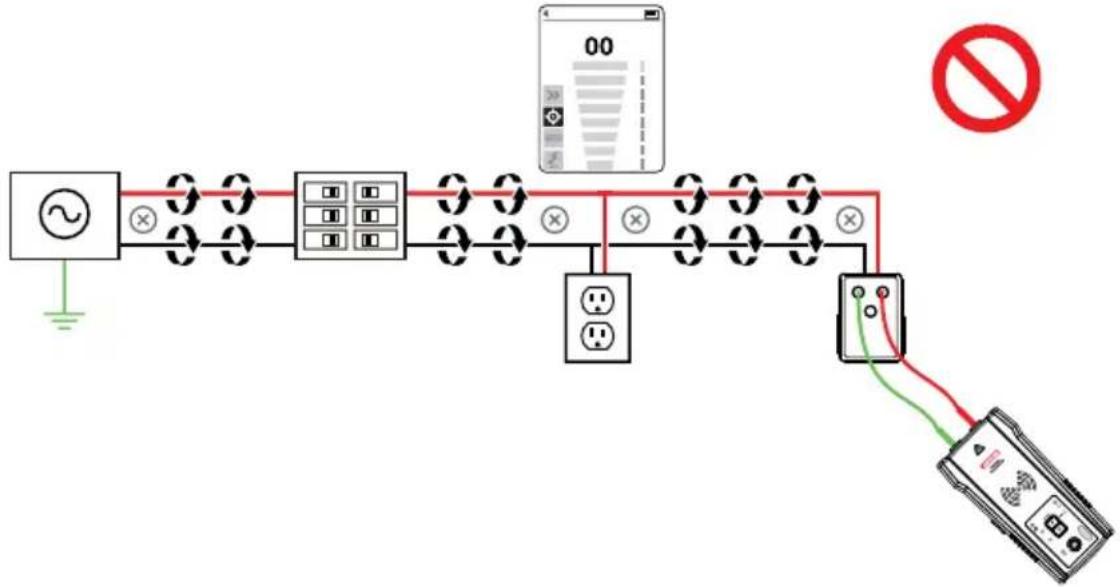 Amprobe AT6030 - Avoiding signal cancellation problems with a separate ground connection - 1