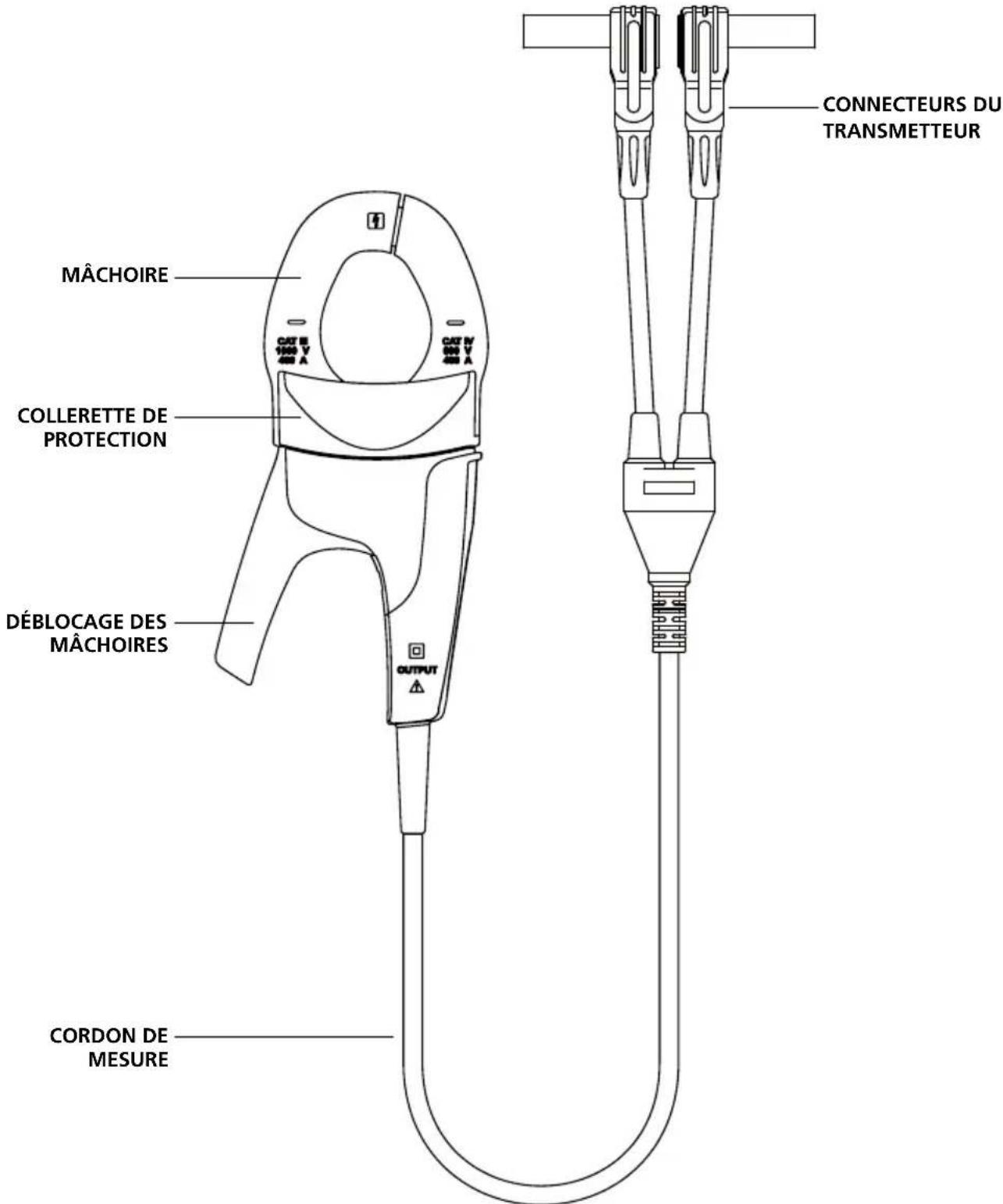 Amprobe AT6030 - Pince de signal CT-400 - 1