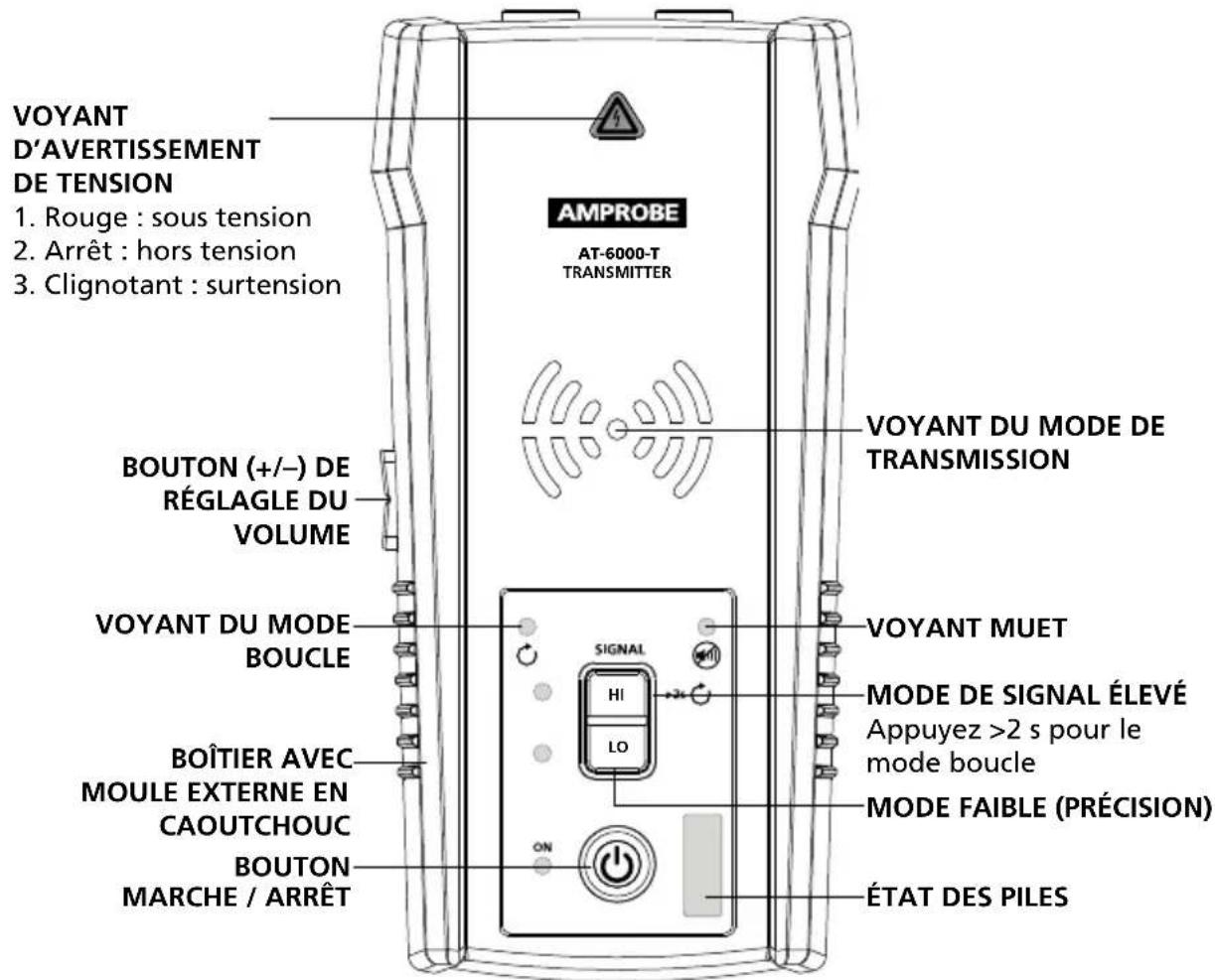 Amprobe AT6030 - IMPORTANT! - 1