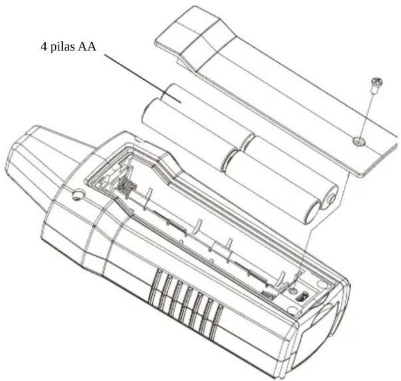 Amprobe AT6030 - Nota: Las pilas no vienen colocadas en el Receptor. - 1