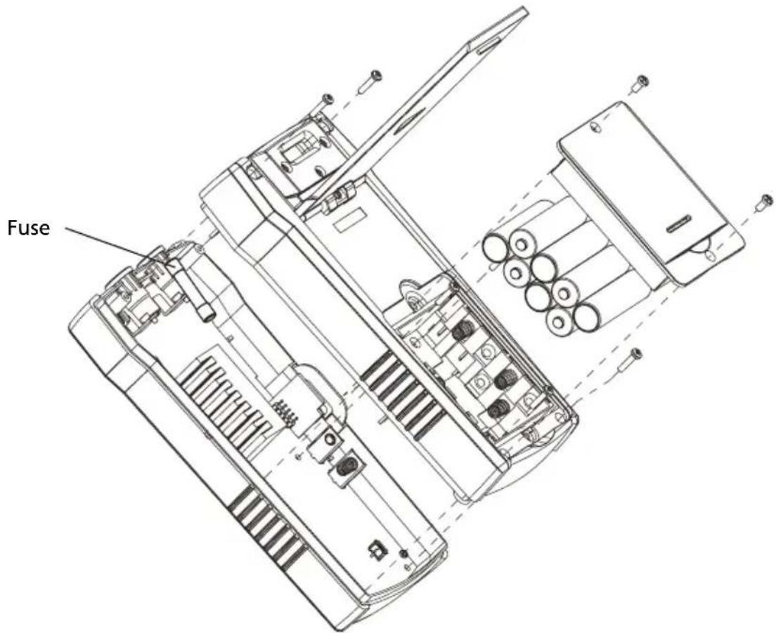Amprobe AT6030 - Transmitter Fuse Replacement: - 1