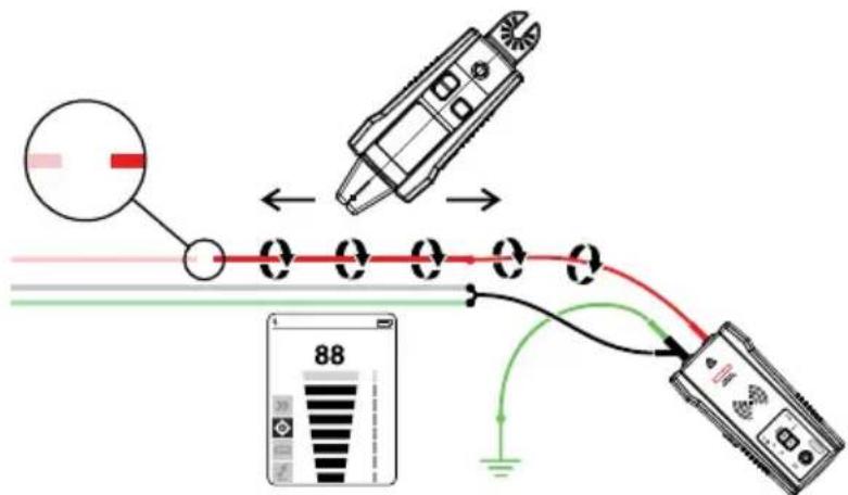 Amprobe AT6030 - Identifier des ruptures/ouvertures - 1