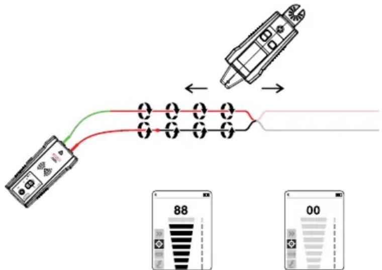 Amprobe AT6030 - Identifier des courts-circuits - 1