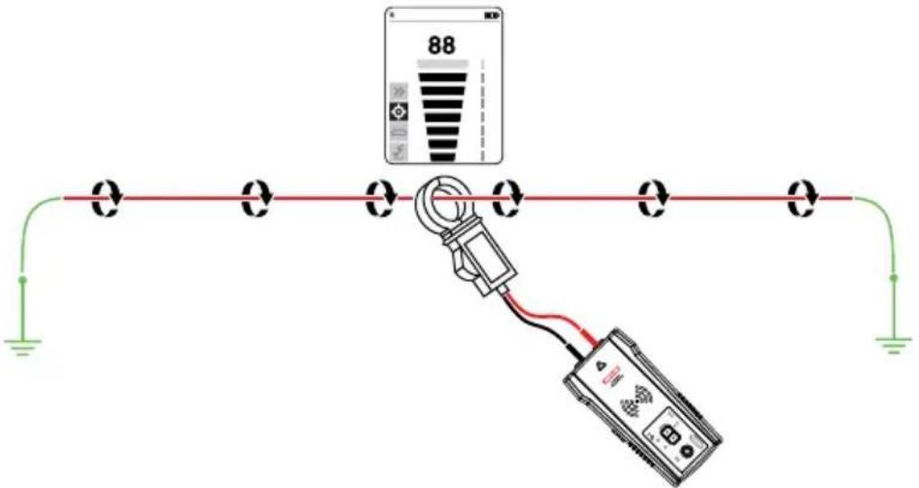 Amprobe AT6030 - Raccorder la pince de signal - 1