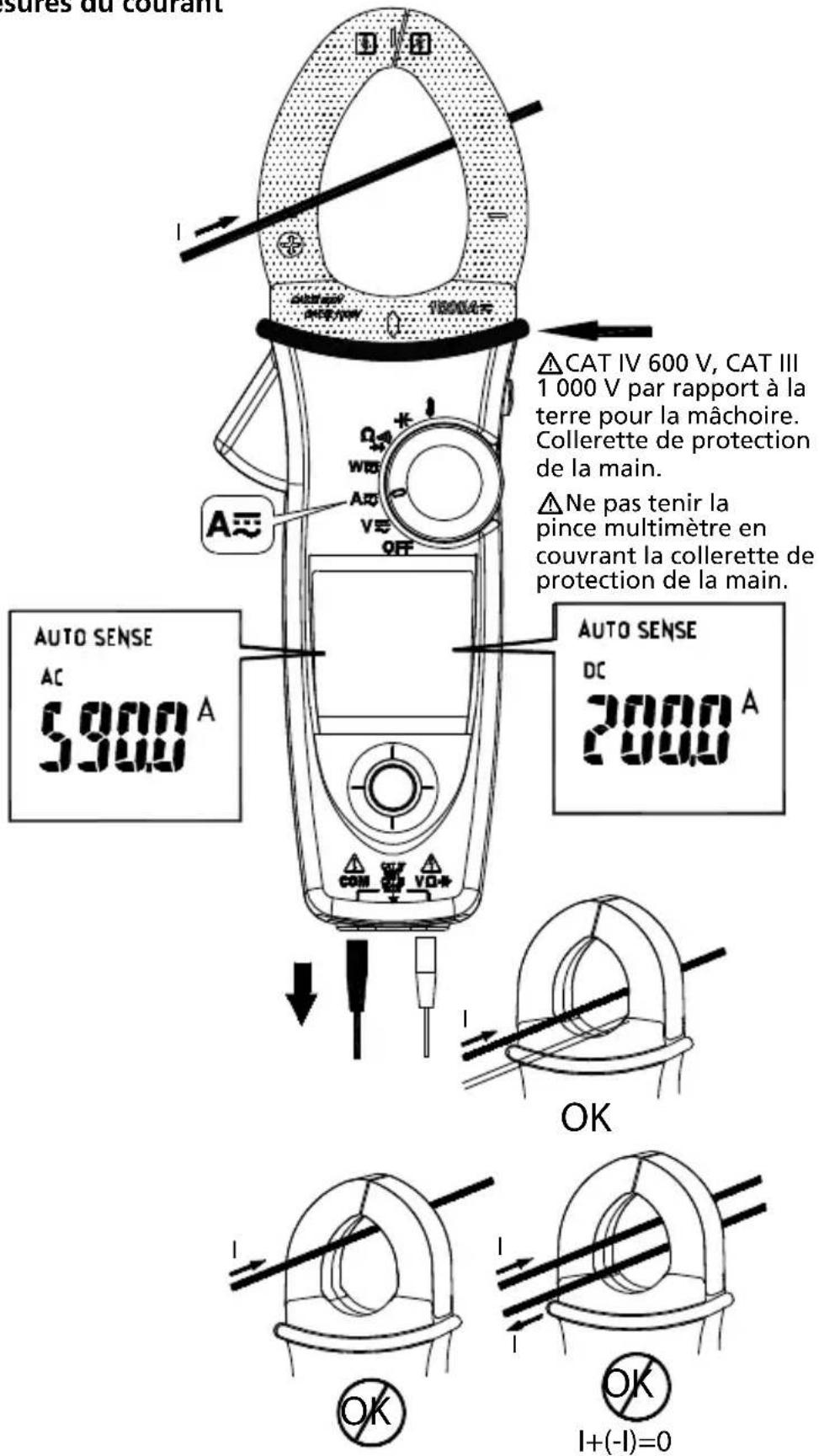 Amprobe ACD51NAV - ⚠ AVERTISSEMENT - 1