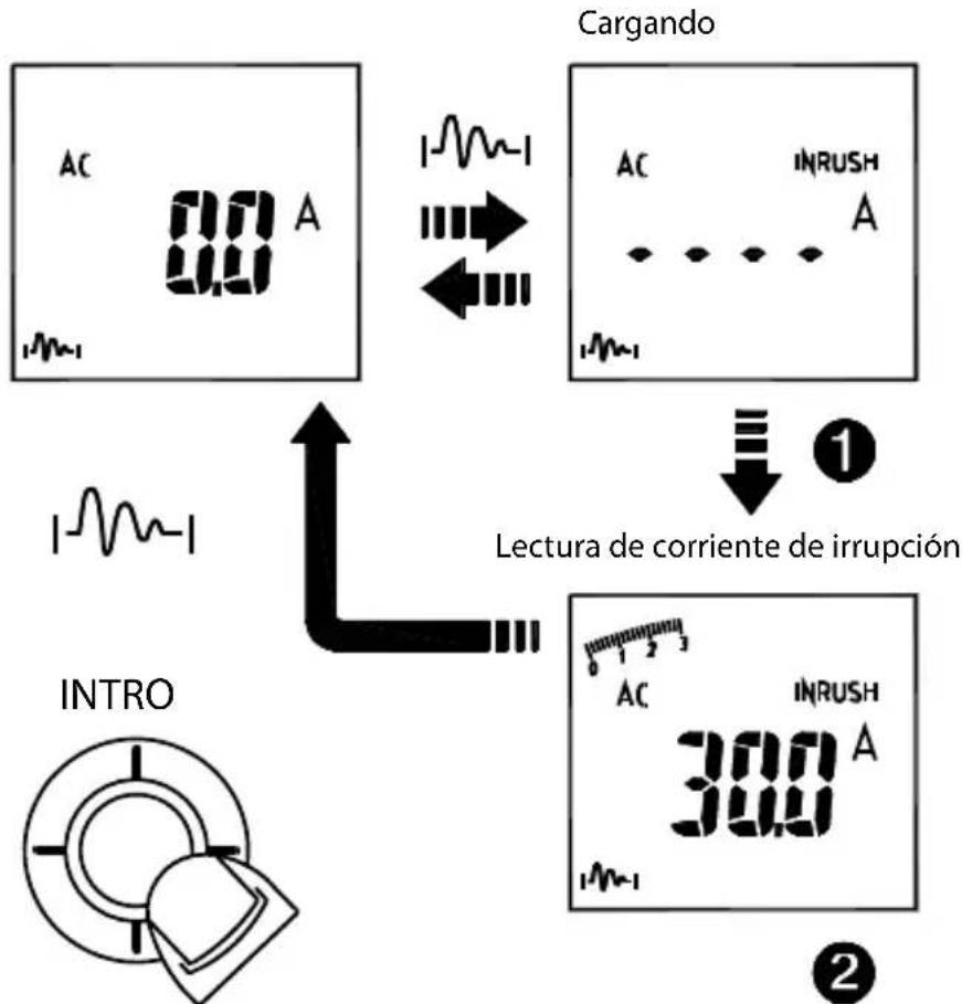 Amprobe ACD51NAV - Corriente de irrupción i: (sólo en modo CA) - 2