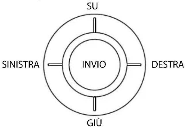 Amprobe ACD51NAV - Tasto multiplo di navigazione - 1