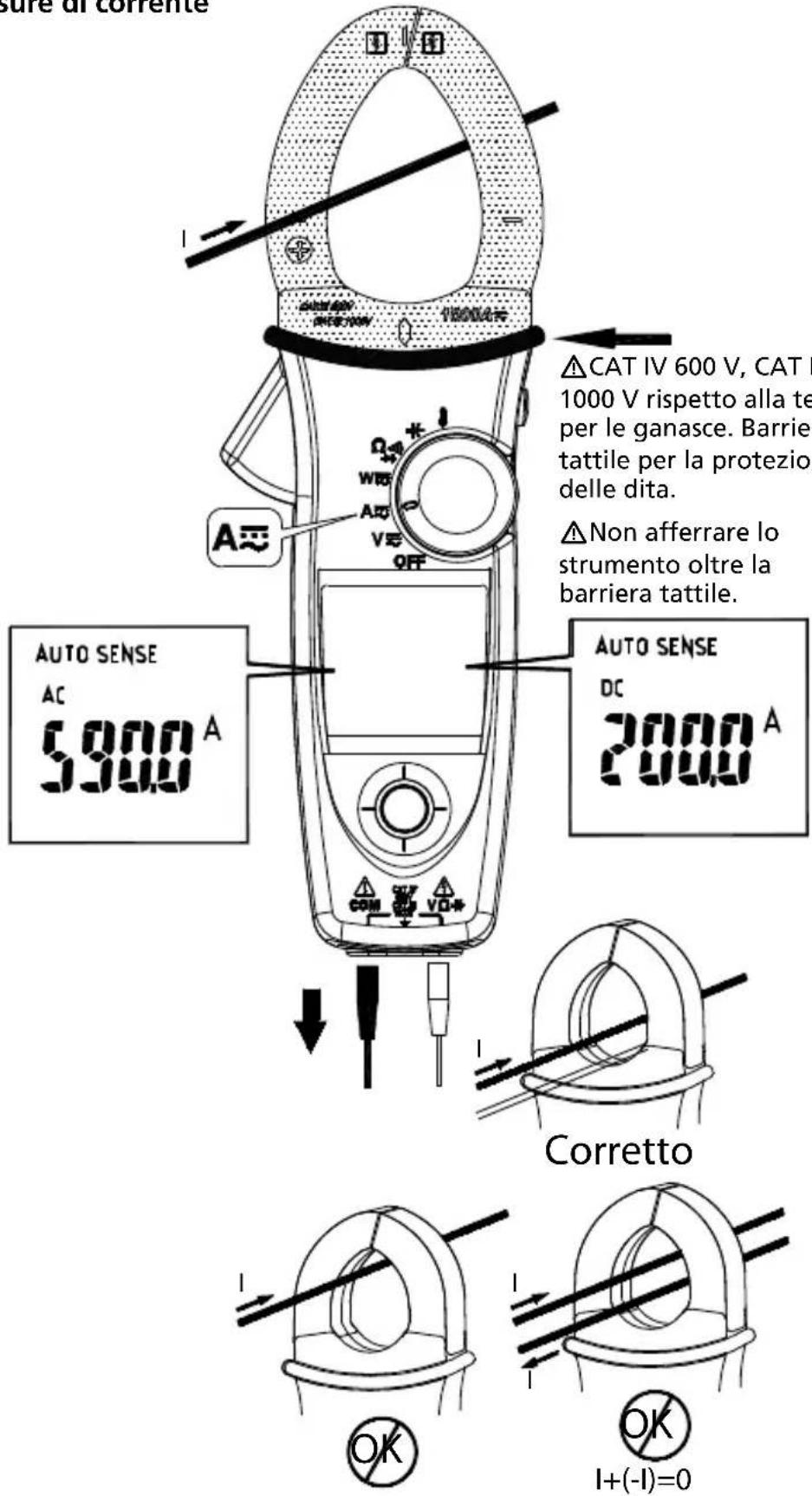 Amprobe ACD51NAV - ⚠ AVVERTENZA - 1
