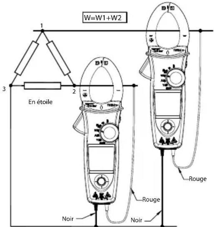 Amprobe ACD51NAV - Mesure de puissance en triphasé - 1
