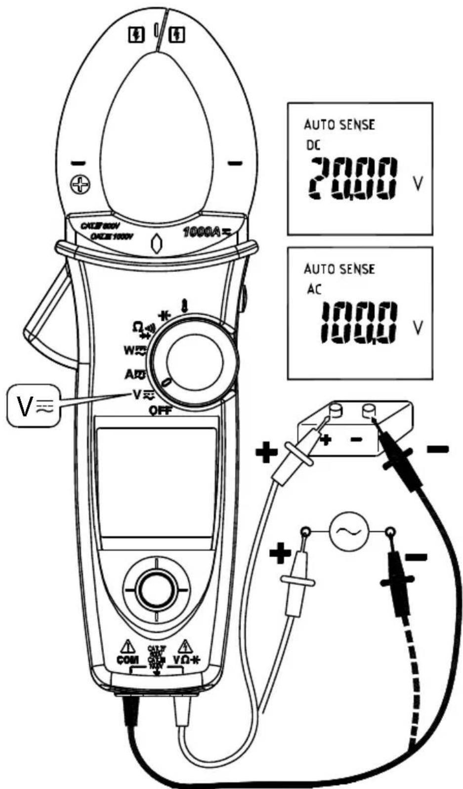 Amprobe ACD51NAV - Messen von Spannung - 1