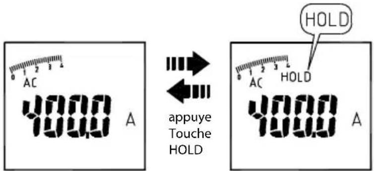 Amprobe ACD51NAV - Touche de maintien HOLD - 1