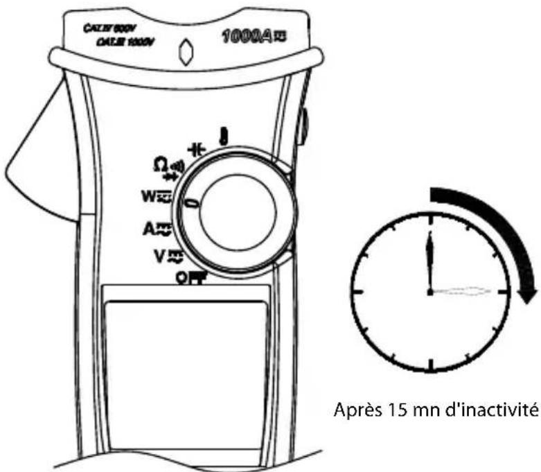 Amprobe ACDC52NAV - Arrêt automatique - 1